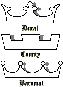 Types of crowns.